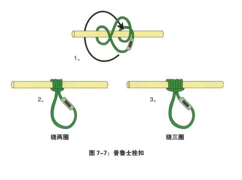 普鲁士拴扣